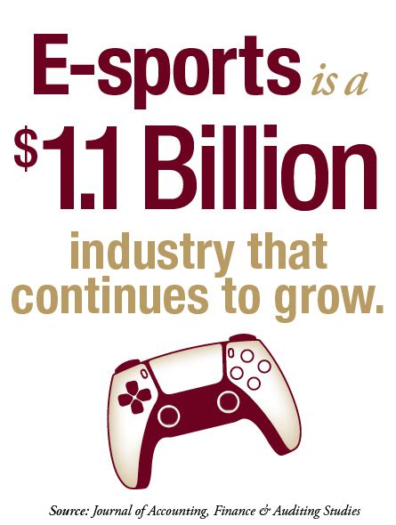 gaming management degree|Iba pa.